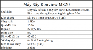Thông số kỹ thuật máy sấy Kenview Ms20